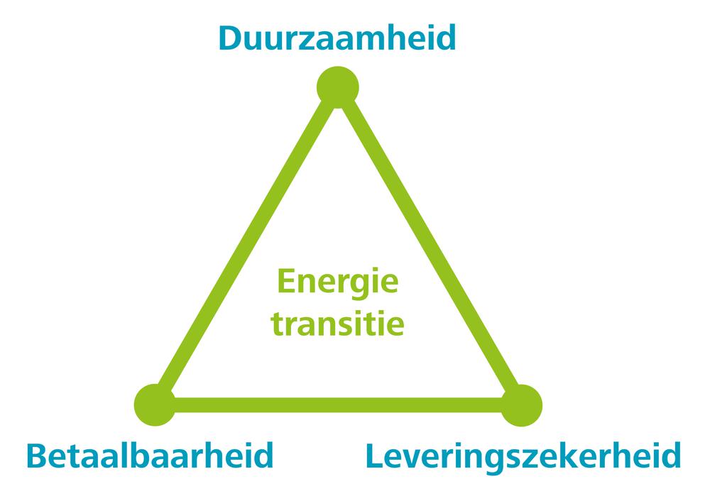 Schema_KVGN_StudioTW.jpg
