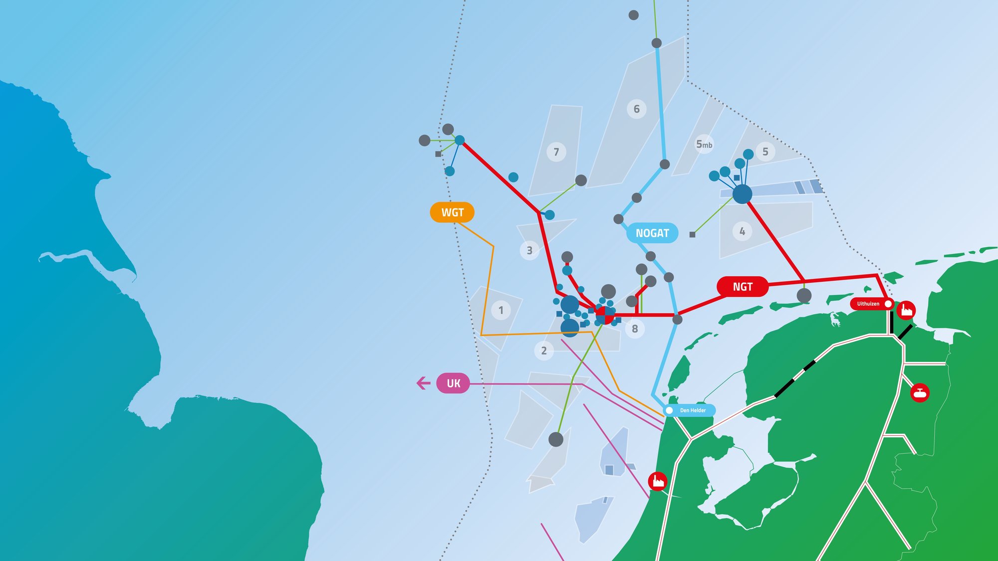 Bedrijfsbezoek Noordgastransport Uithuizen